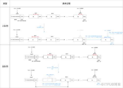 圖片描述