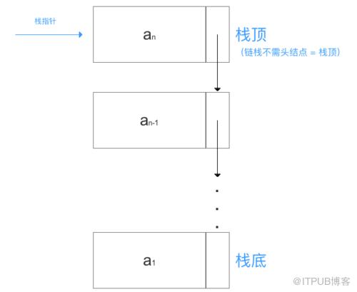 圖片描述