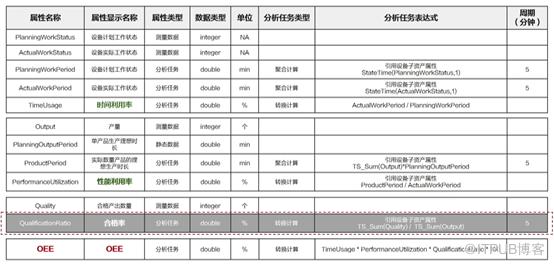 https://bbs-img.huaweicloud.com/blogs/img/1622519814824035528.png