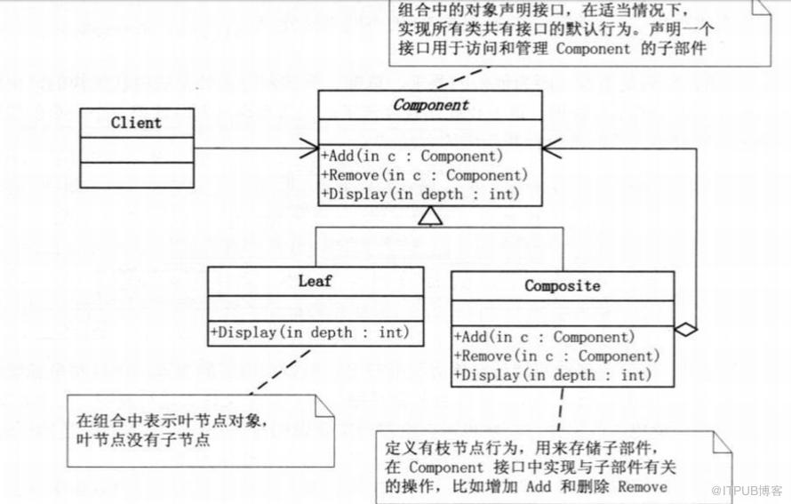图片描述