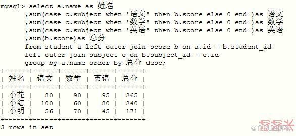 图片描述