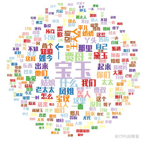 图片描述