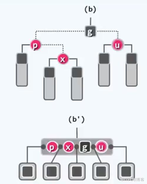 图片描述