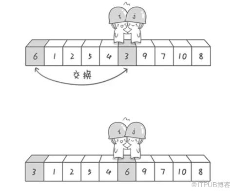 图片描述