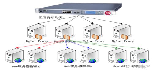 图片描述