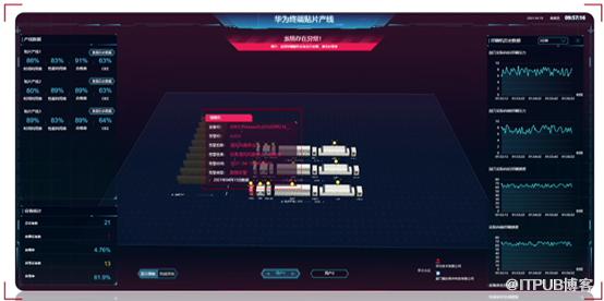 https://bbs-img.huaweicloud.com/blogs/img/1622519652979099377.png