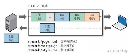 图片描述