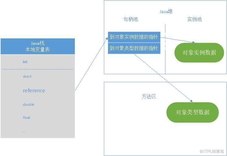 图片描述