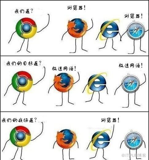 图片描述