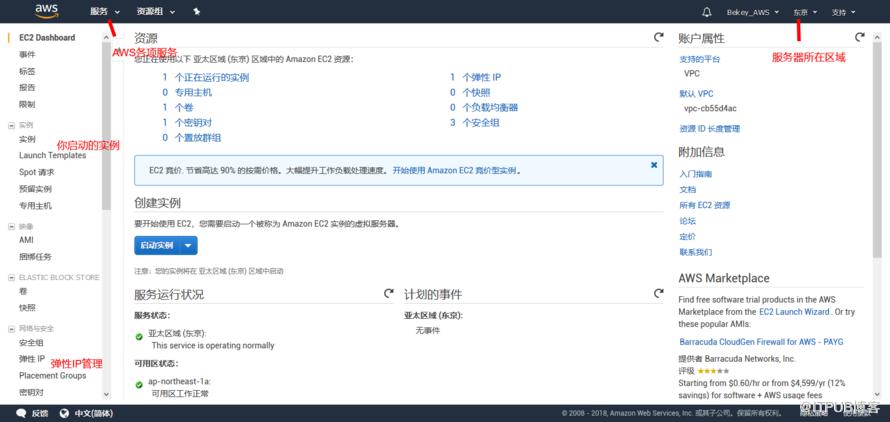 图片描述