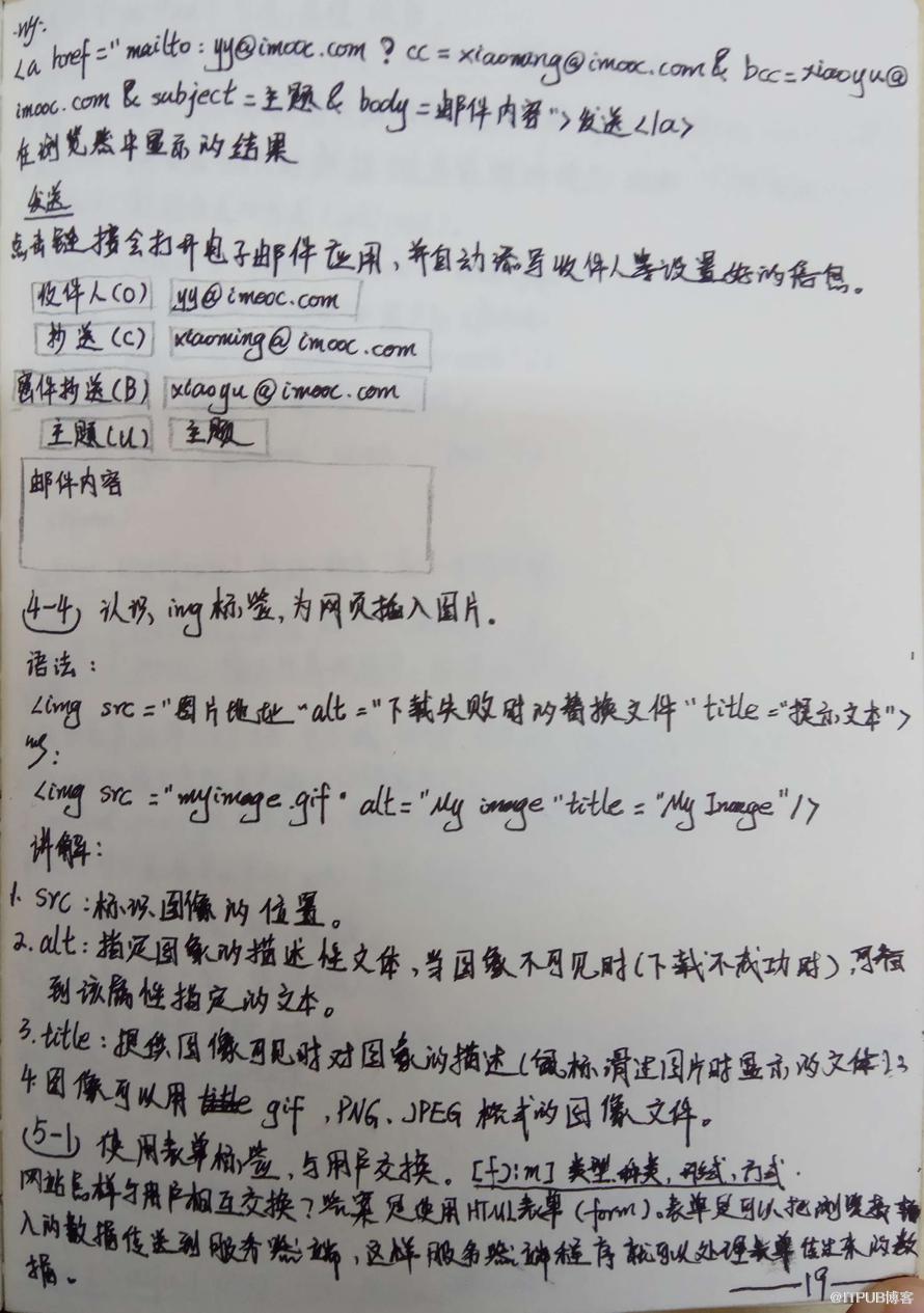 图片描述