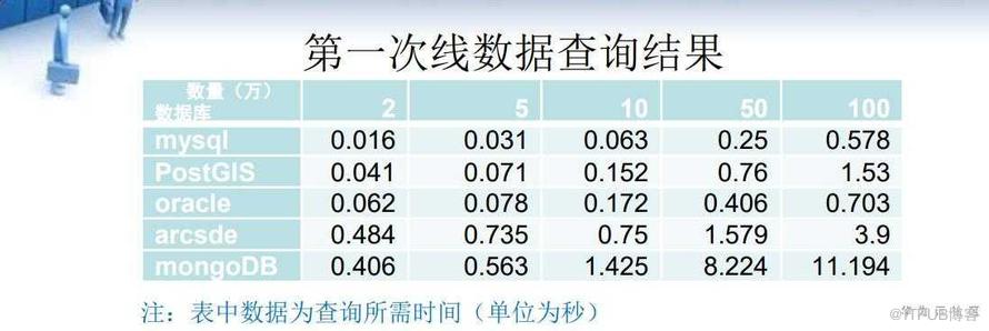 https://bbs-img.huaweicloud.com/blogs/img/1595920769019073515.jpg