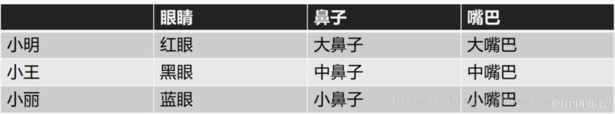 图片描述