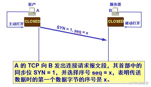 图片描述