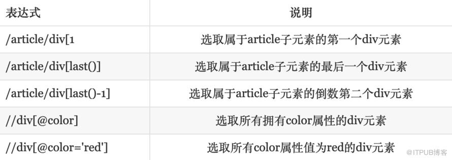 图片描述