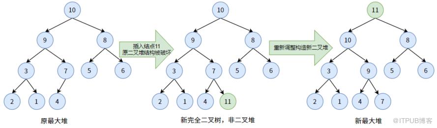 图片描述
