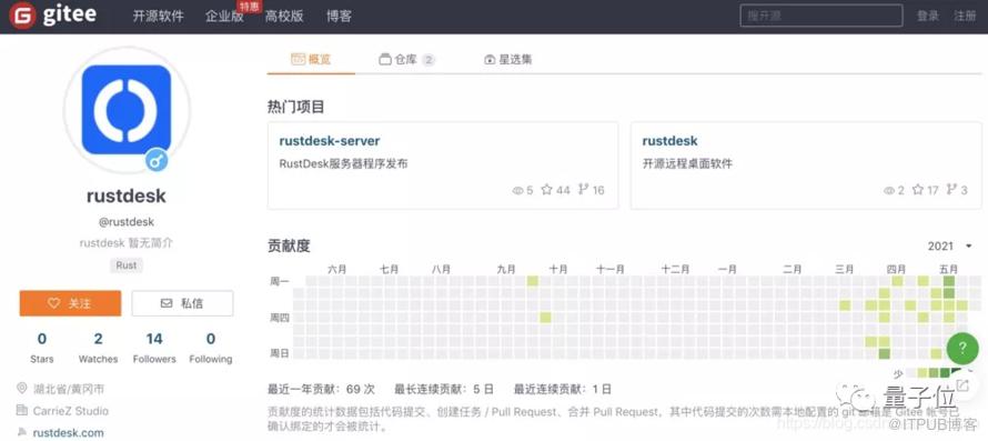 图片描述