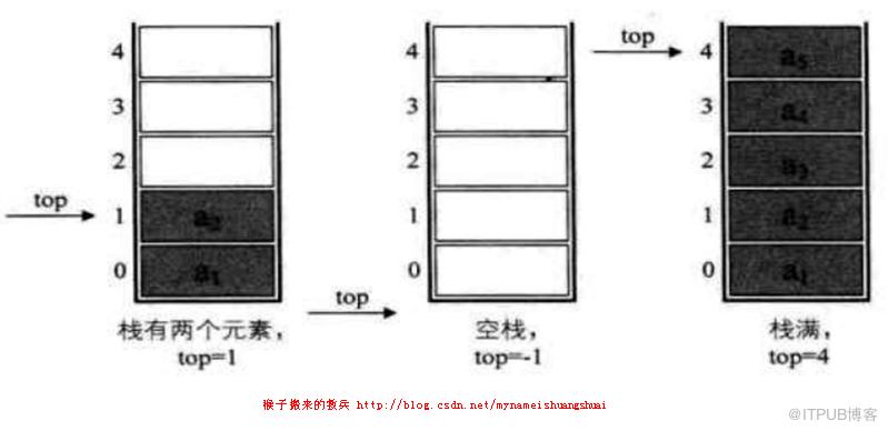 图片描述