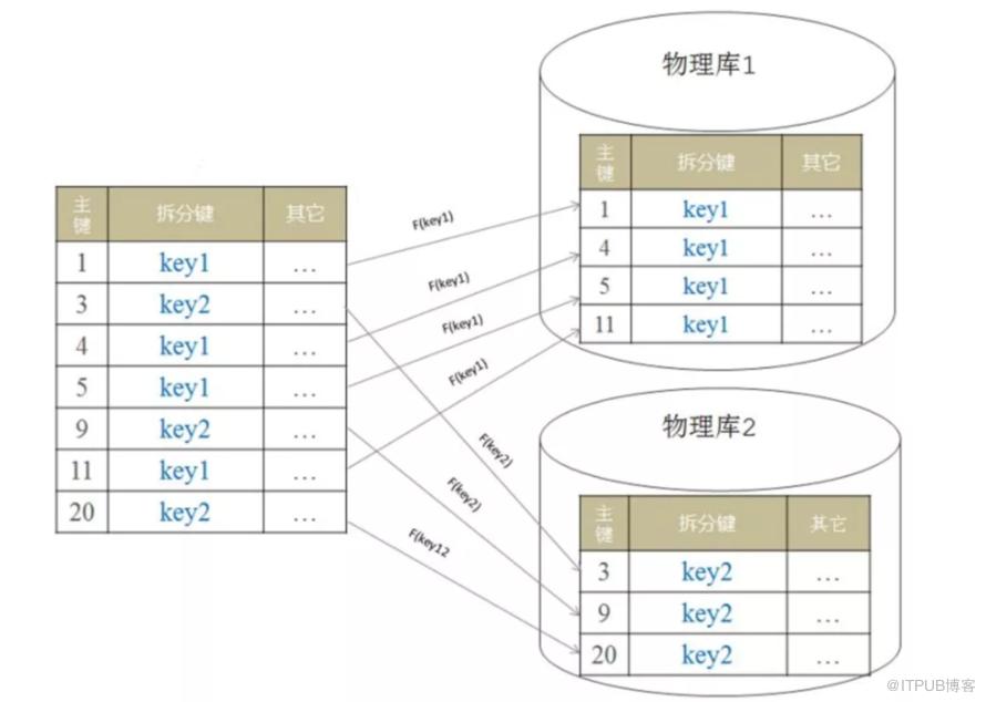 图片描述