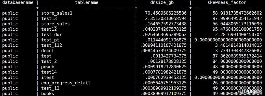 https://bbs-img.huaweicloud.com/data/forums/attachment/forum/202105/14/142428p0bsfe27apqpyob0.png