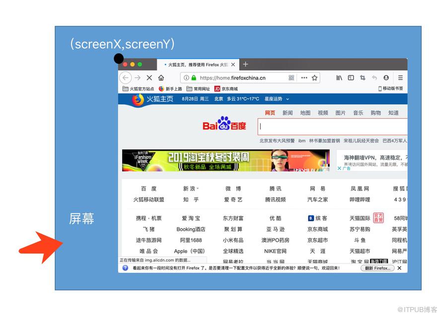 图片描述