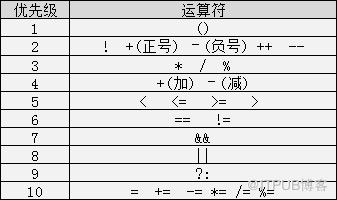 图片描述