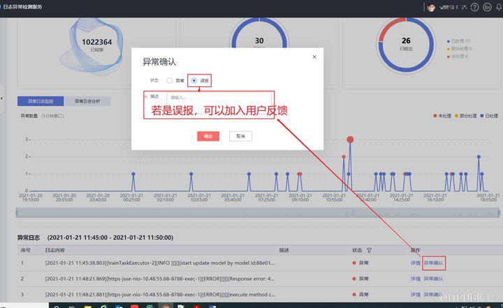 深度模型的日誌異常檢測，還有誰不會？