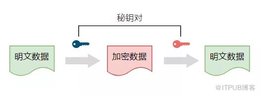 图片描述