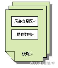 图片描述