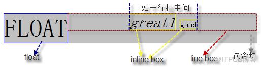 图片描述
