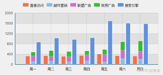 图片描述