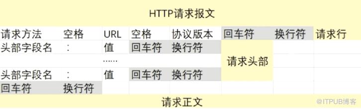 图片描述