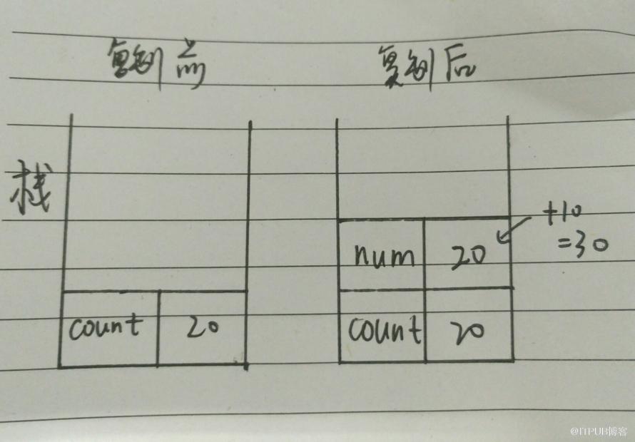 图片描述