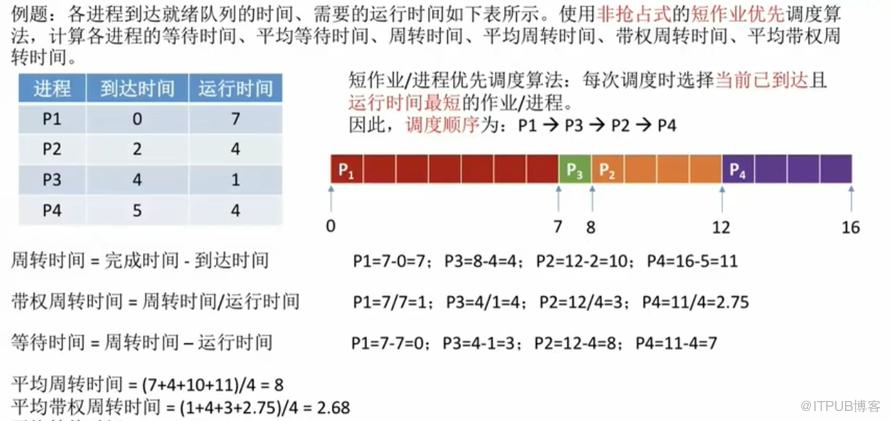 圖片描述