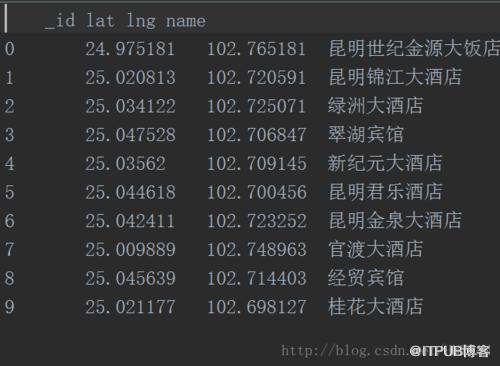 图片描述