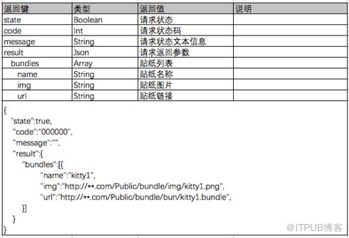 图片描述