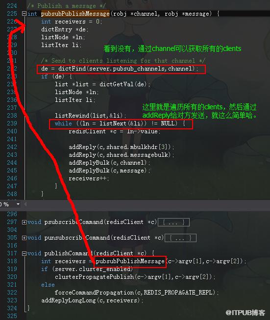 图片描述