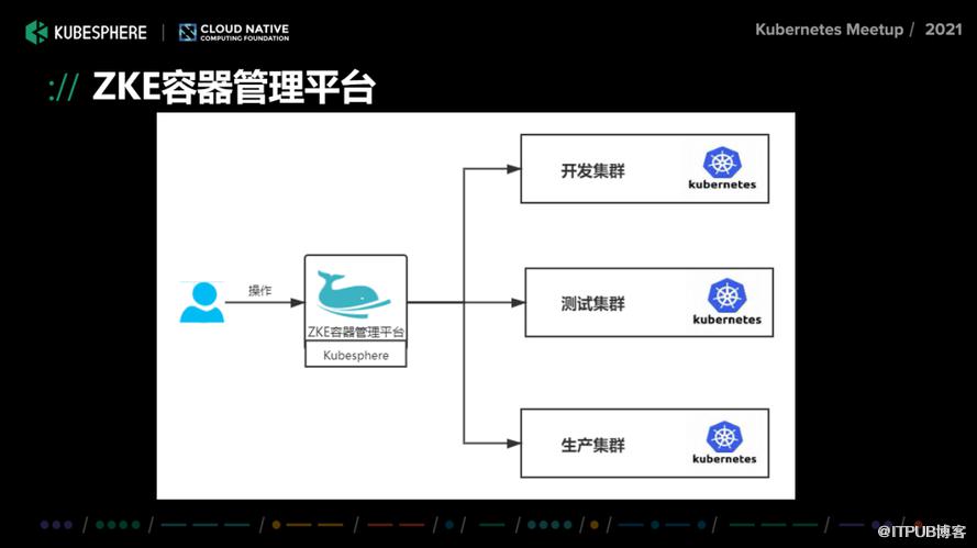 圖片描述