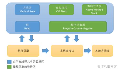 图片描述