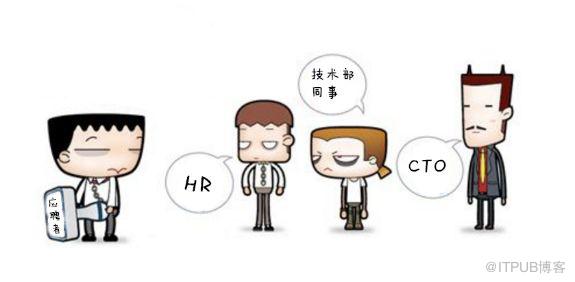 图片描述
