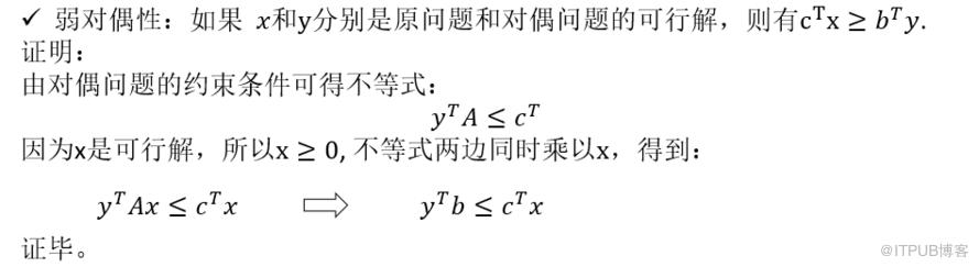 解析對偶理論與對偶單純性法