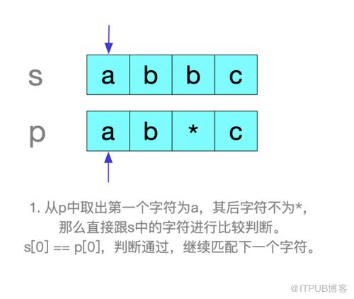 图片描述