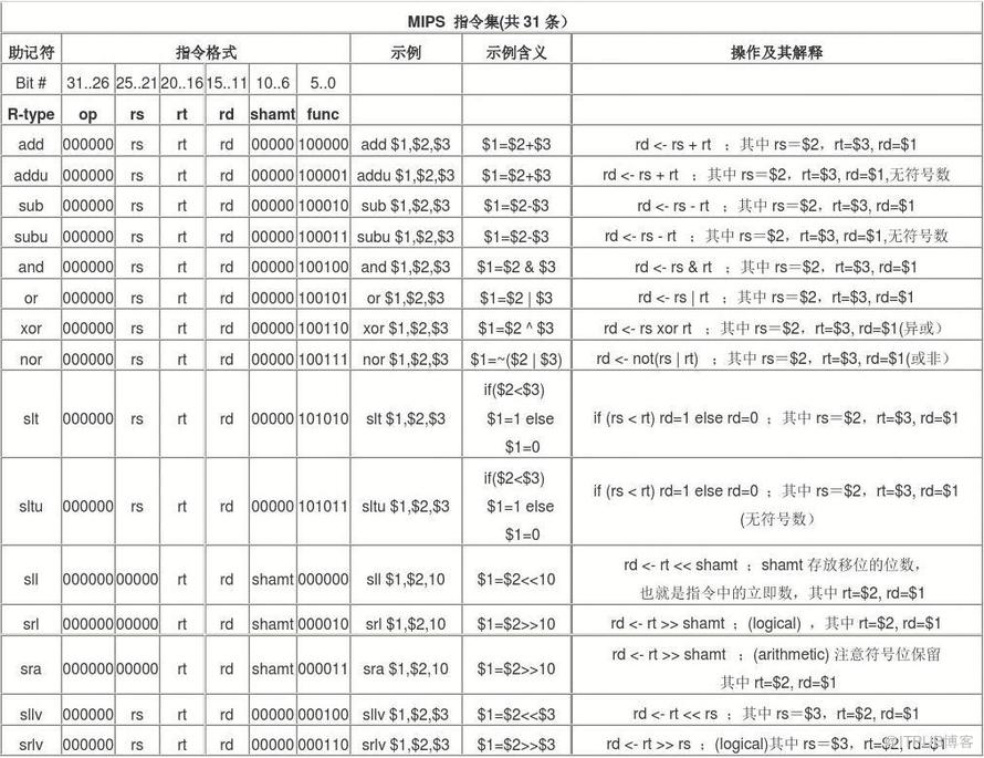 图片描述