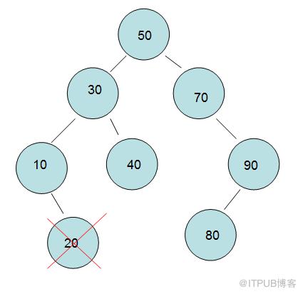 图片描述