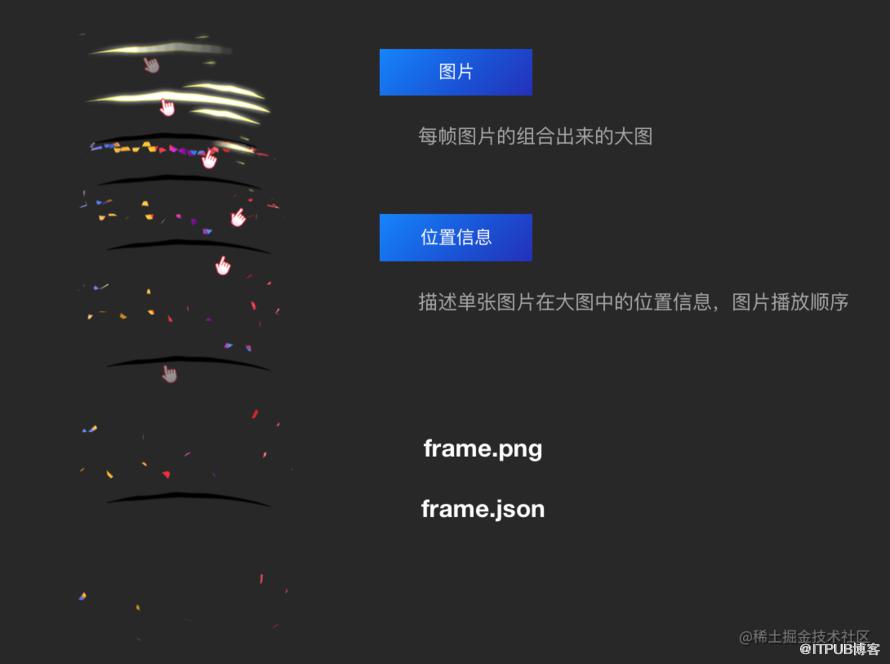 图片描述
