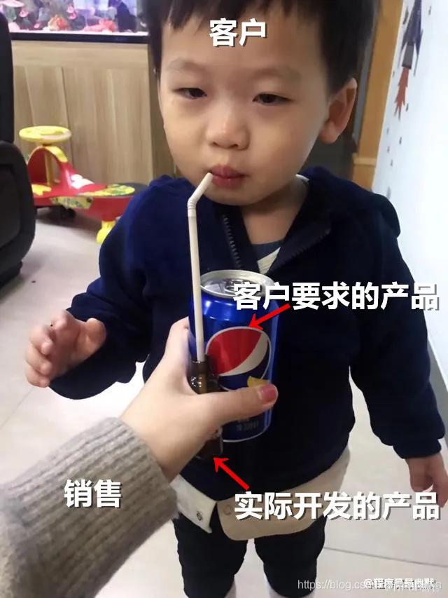 图片描述