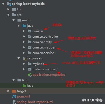 图片描述