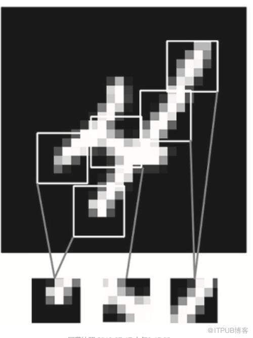 图片描述