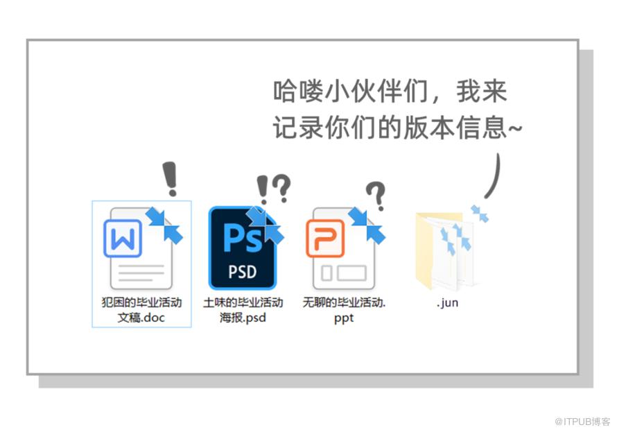 图片描述