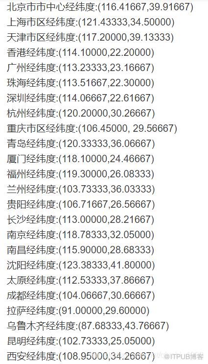 图片描述